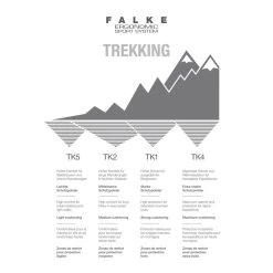 Falke TK1 Cool Trekking Vandresok, Herre