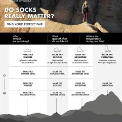 Falke TK1 Cool Vandresokker, Herre -Arc’teryx butik 513658 FALKE M TK1 Cool 16111 3010 4